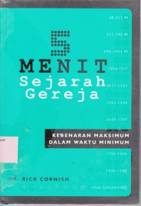 5 menit sejarah gereja: kebenaran maksimum dalam waktu minimum