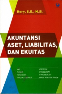 Akuntansi aset, liabilitas, dan ekuitas