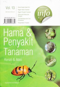 Hama & Penyakit Tanaman (Kenali & Atasi)