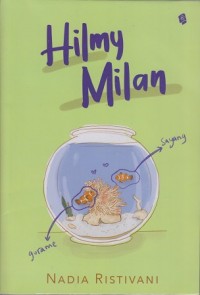 Hilmy Milan