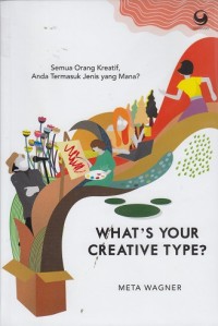 What's Your Creative Type?