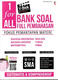 Bank soal full pembahasan SMA kelas 10 11 dan 12