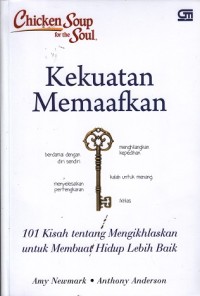 Kekuatan Memaafkan