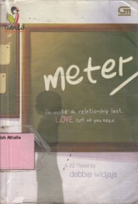 Meter/Second